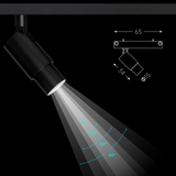 Mini Track Lighting System (Museum-Grade Lighting)